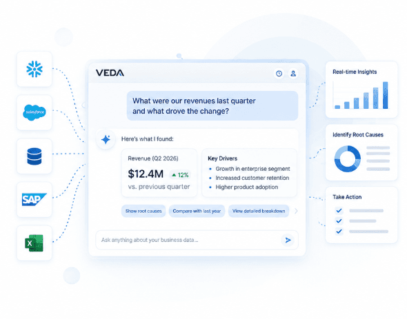 VEDA Hero Section